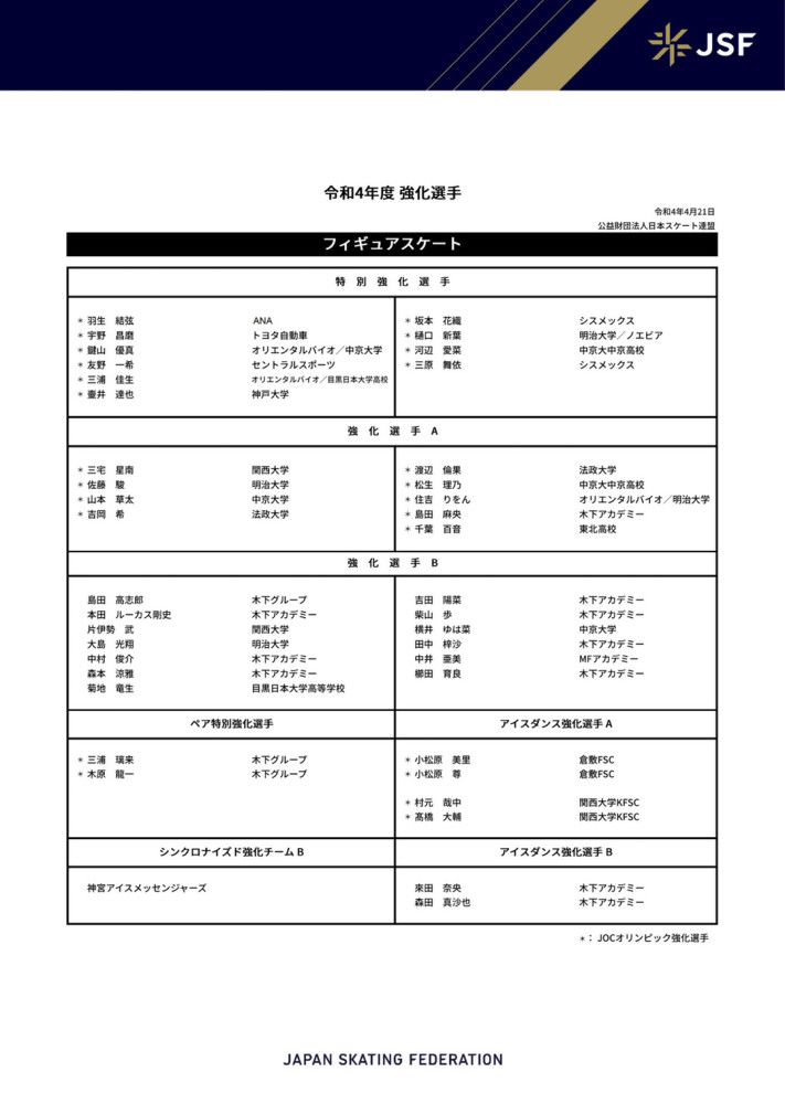 在这一年里，切尔西不仅在引援上花费大量资金，还解雇了波特和其团队大部分工作人员，这导致俱乐部损失数千万镑用于赔偿。